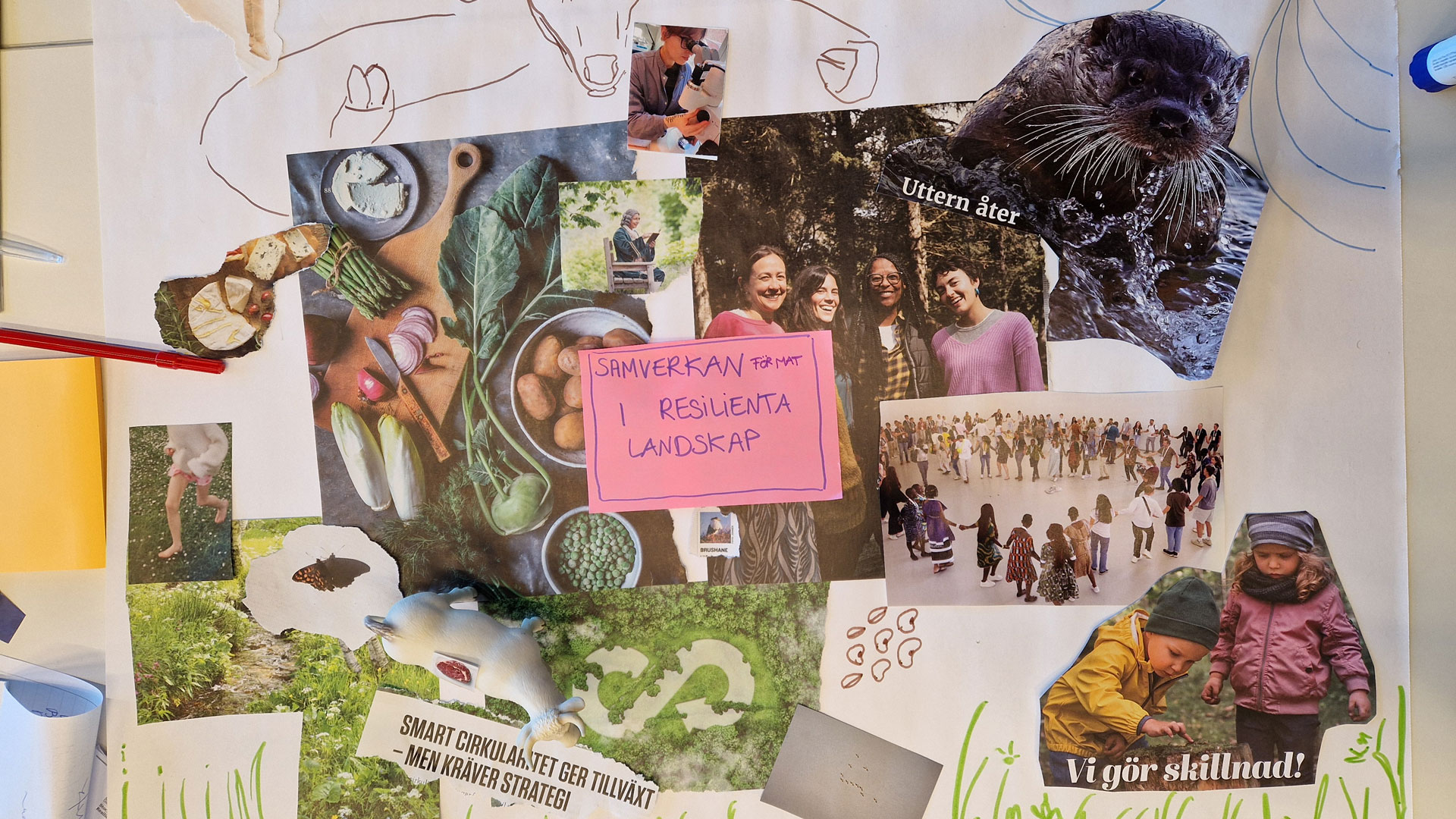 Kollage från workshop med Embrace